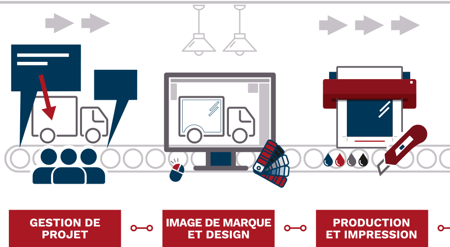 services_p1