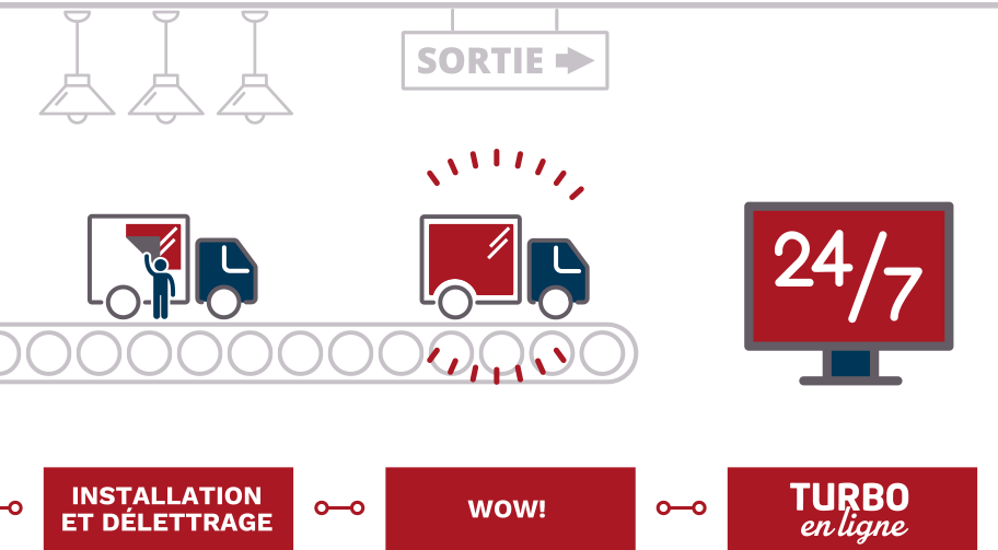 services_p2